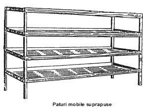 paturi sericicole mobile suprapuse utilizate in sericicultura